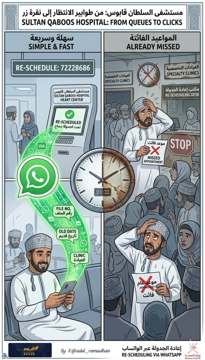 صحيفة اليوم العمانية - إطلاق خدمة لإعادة جدولة المواعيد الفائتة عبر «الواتساب» بمستشفى السلطان قابوس بصلالة
